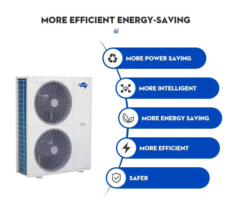 Hot Popular Commercial Electric 380v 65kw Warm Water Pool Heat Pump