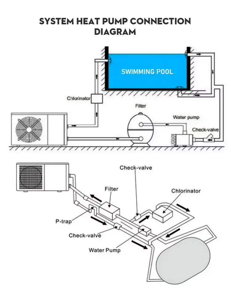 Hot Popular Commercial Electric 380v 65kw Warm Water Pool Heat Pump